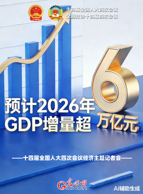 從鄭柵潔主任預測看GDP增量超6萬億 社會經濟咨詢服務的時代機遇